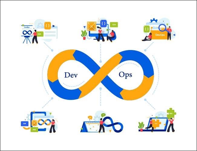 DevOps Consulting